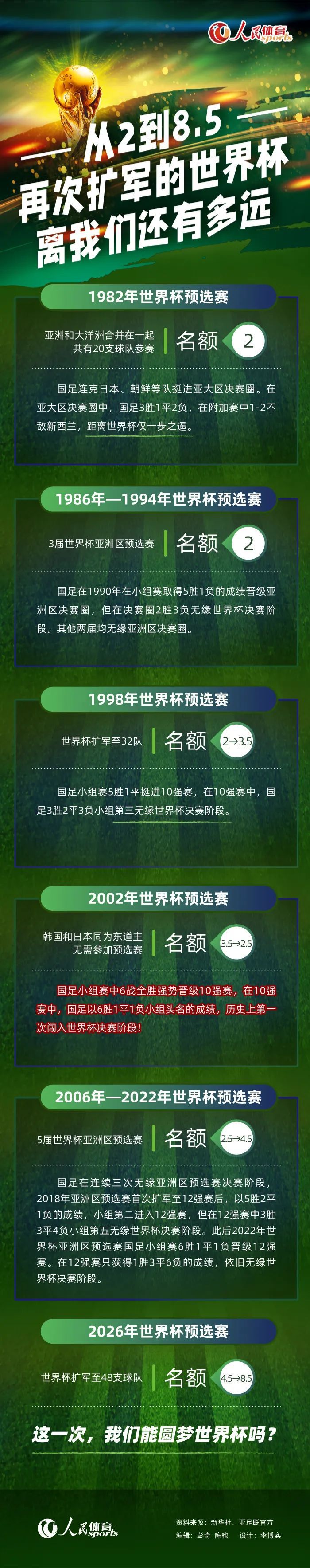 第二个进球是关键，第一个进球在上半场最后时刻打进，第二个进球是沃克和科瓦西奇的优异表现让情况变得更容易。